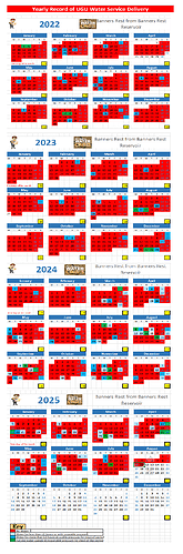 Banners Rest Annual Water Calender 2022 to 2025