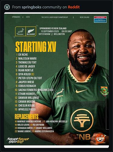 bokke wellington 2025