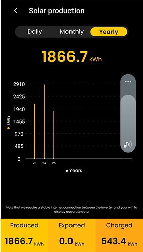 Screenshot 2025-08-21 at 12.54.59